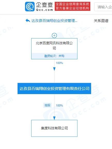成立造車(chē)公司,注冊(cè)資本20億元