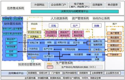 福建石化集團:踐行數(shù)字福建 建設(shè)智慧工廠
