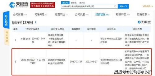 好消息 鄂爾多斯集團擬引進熔噴布 防護服等生產(chǎn)線