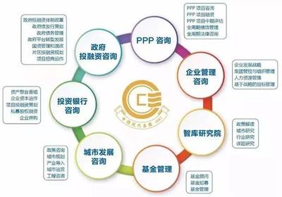 獨(dú)家|新形勢下政府平臺(tái)公司融資創(chuàng)新思路